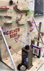 Rube Goldberg Machine